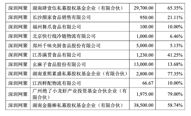 截屏2021-08-23 下午7.50.43.png
