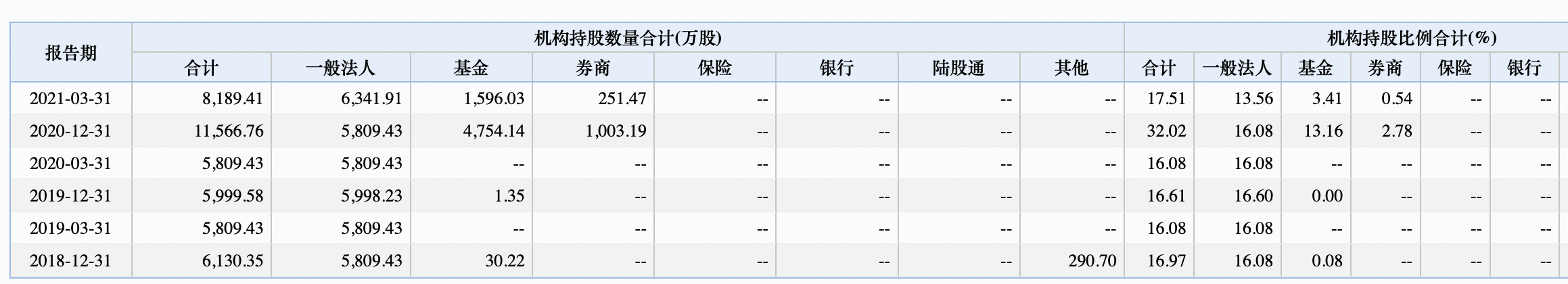 截屏2021-05-26 下午6.56.01.png