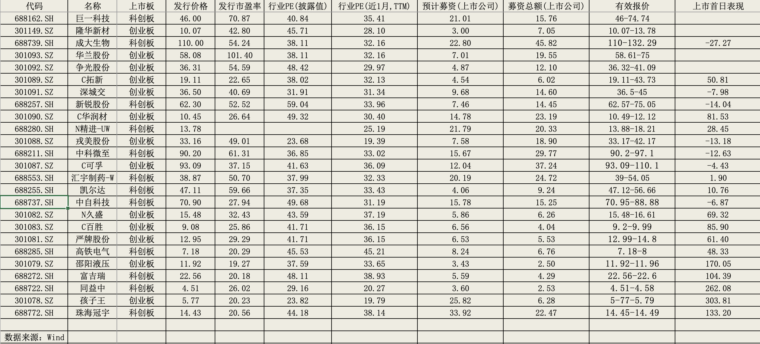 截屏2021-10-29 下午3.40.25.png