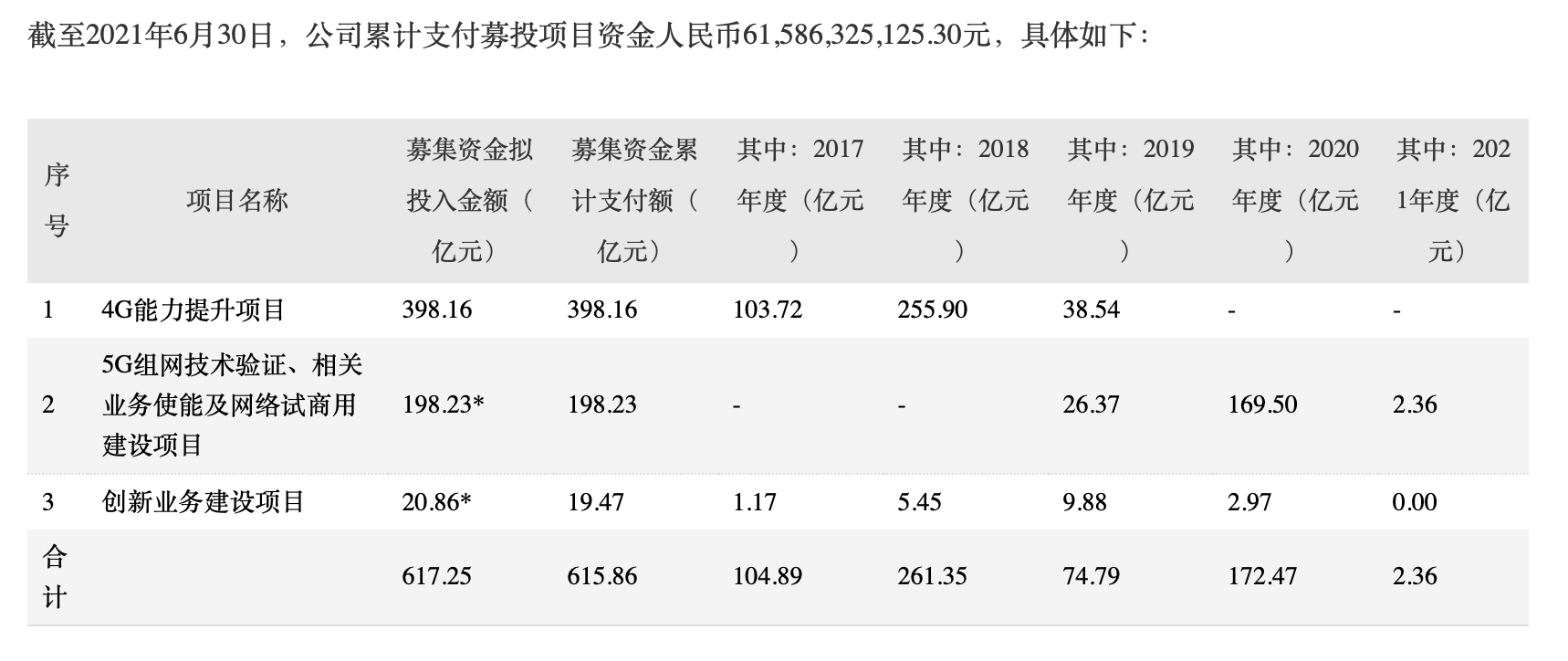 截屏2021-08-20 上午9.22.36.png