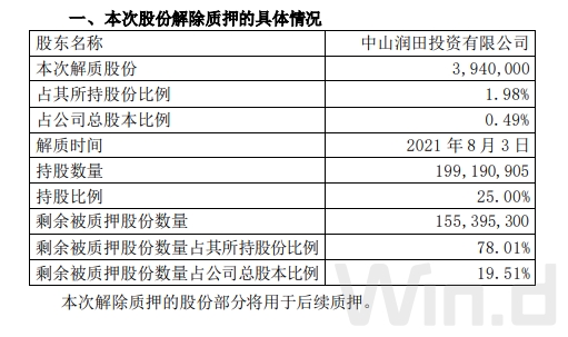 质押.jpg