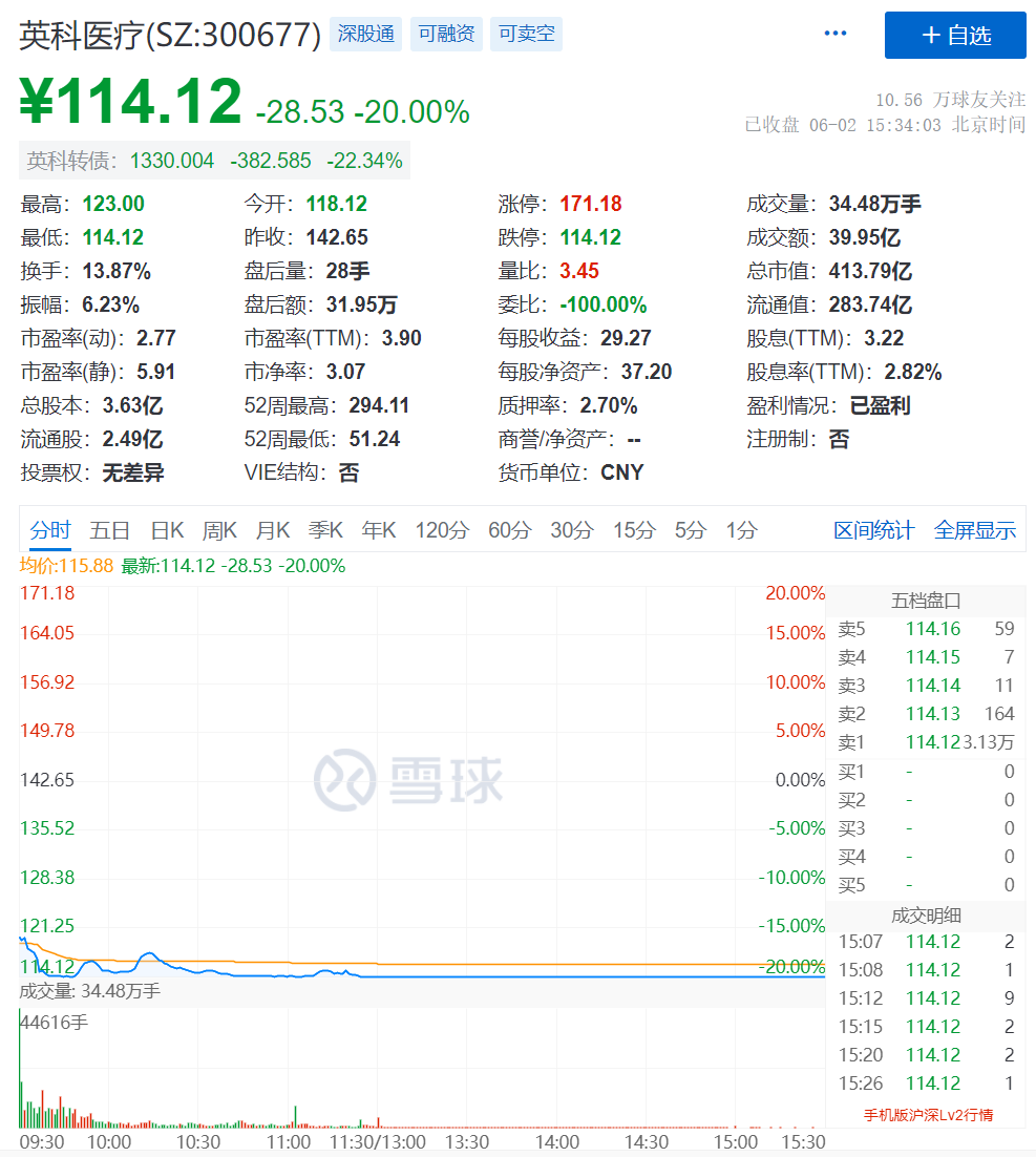 微信截图_20210602181904.png