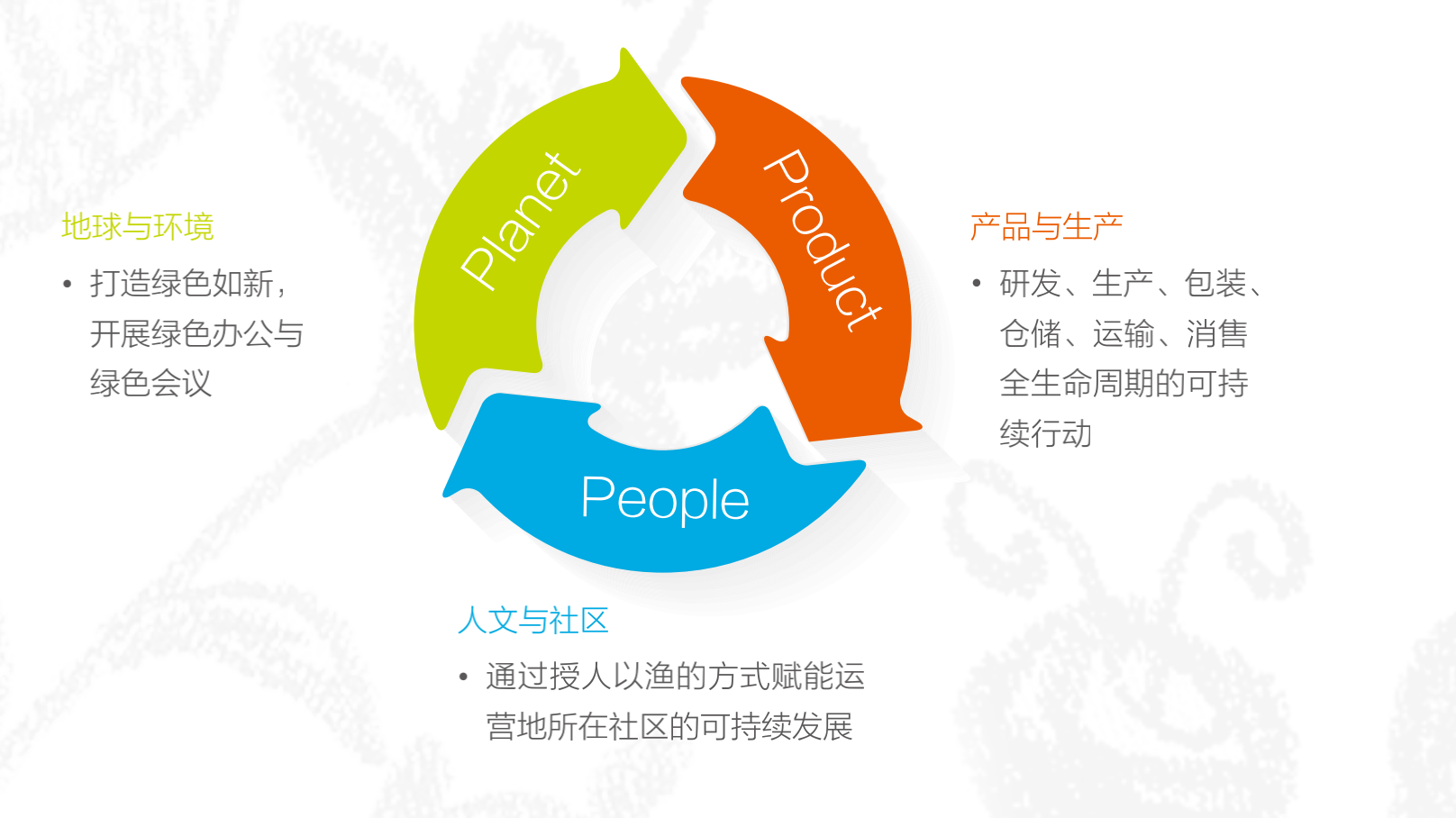 截屏2021-07-17 下午2.08.22.png