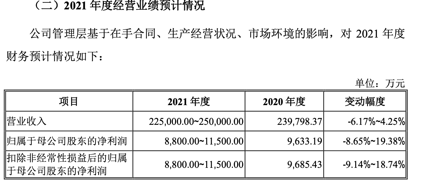 截屏2022-02-09 下午7.01.31.png