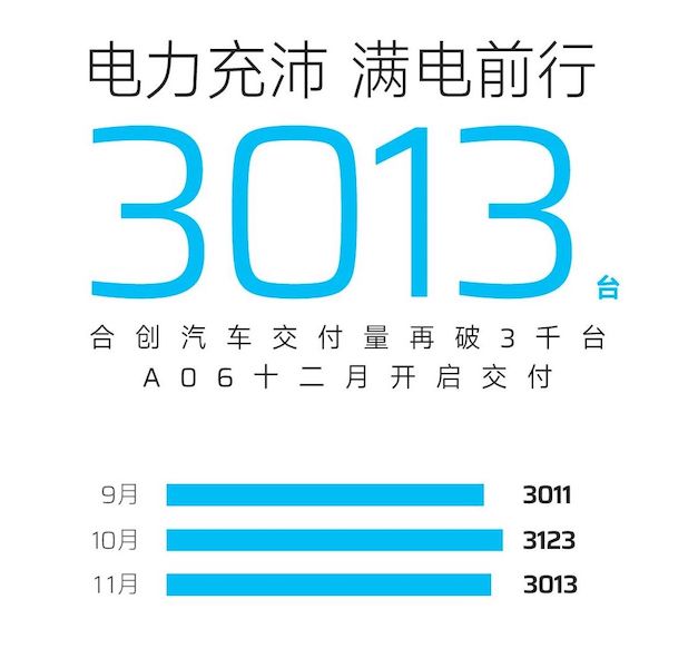 销量.jpg