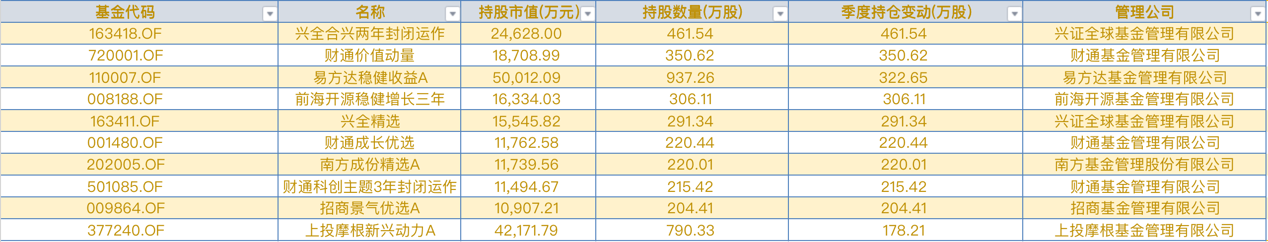 截屏2022-04-08 下午5.22.25.png
