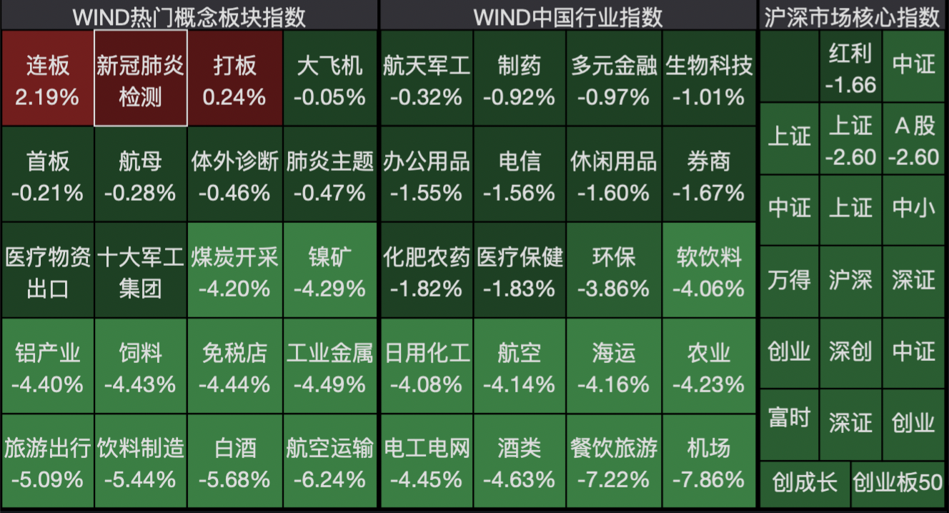 截屏2022-03-14 下午4.19.02.png