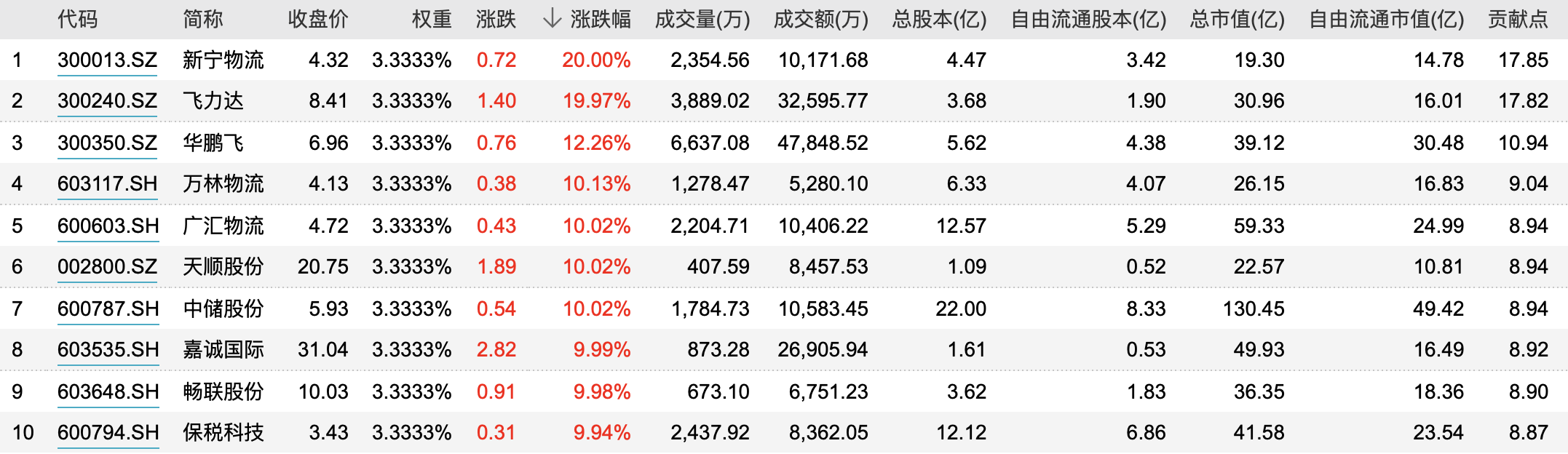 微信图片_20220411164945.png