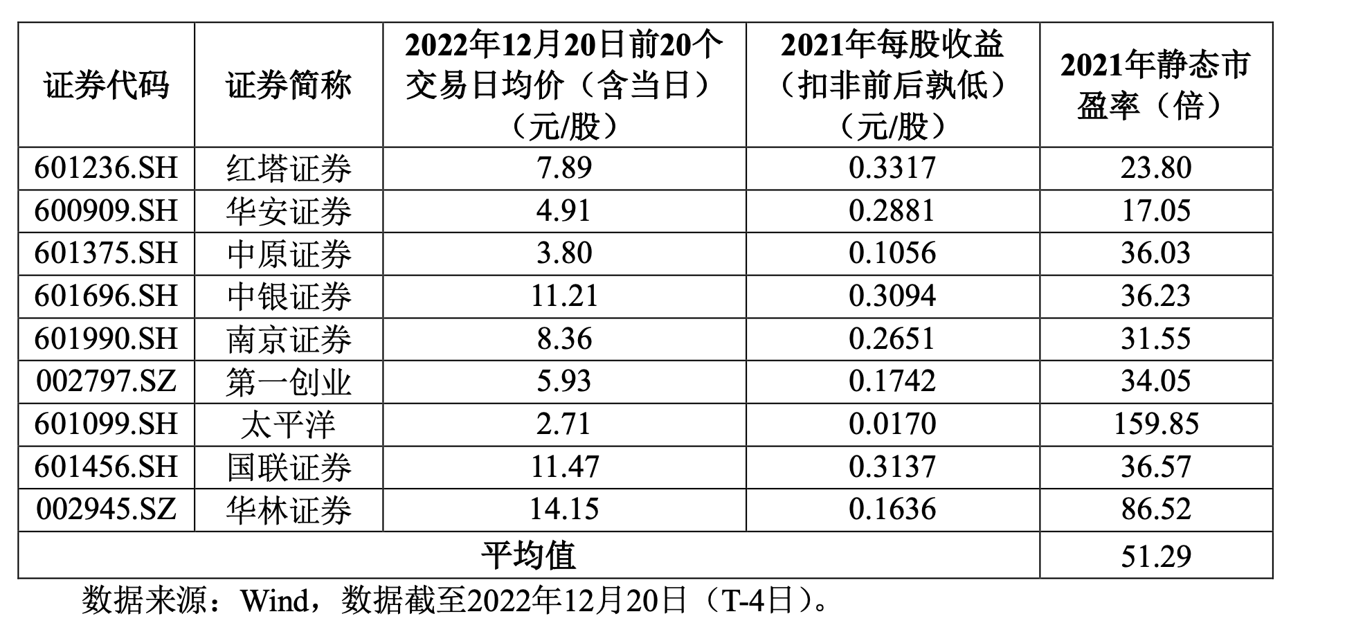截屏2022-12-26 17.15.26.png