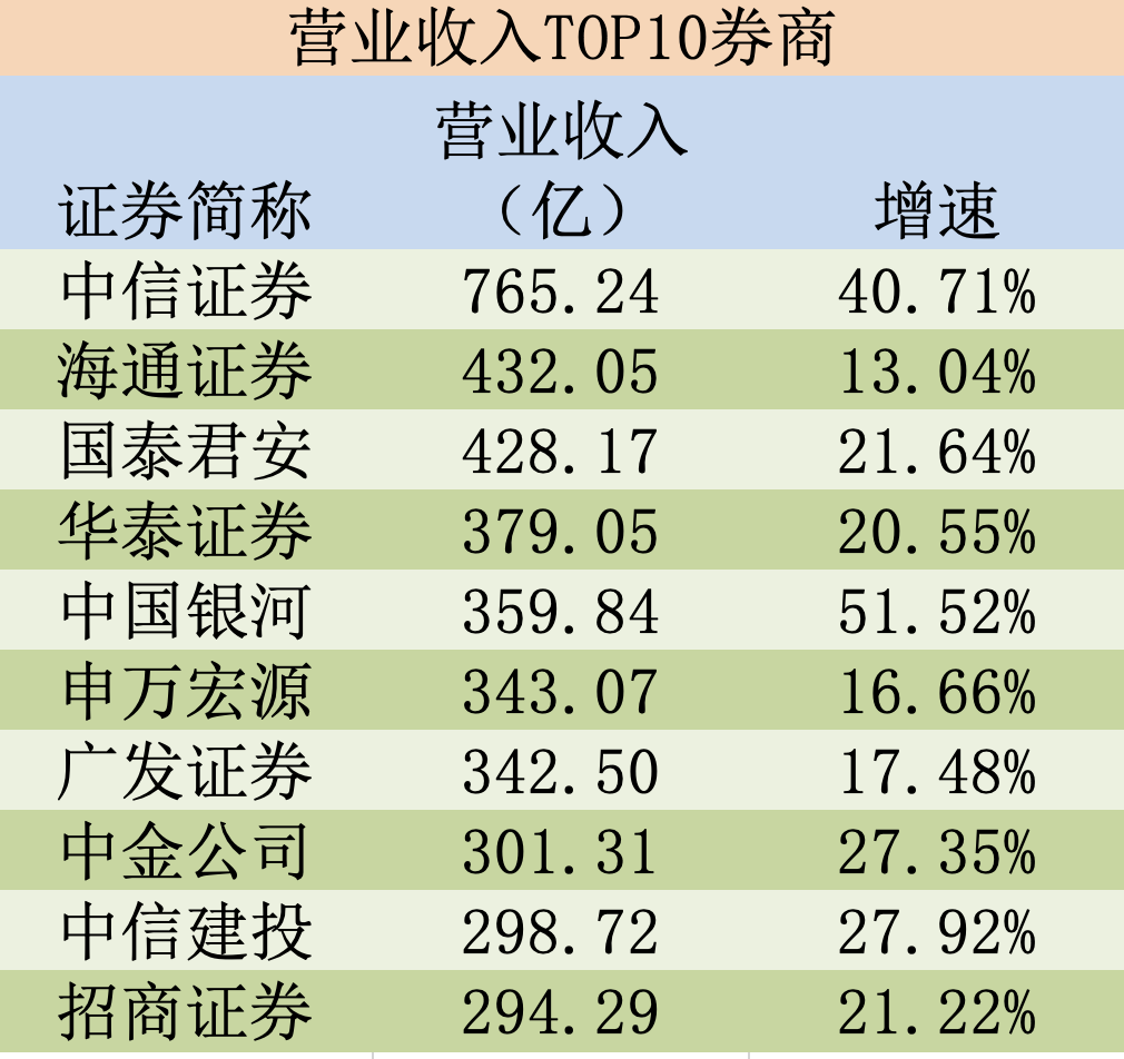 截屏2022-04-01 下午8.48.24.png