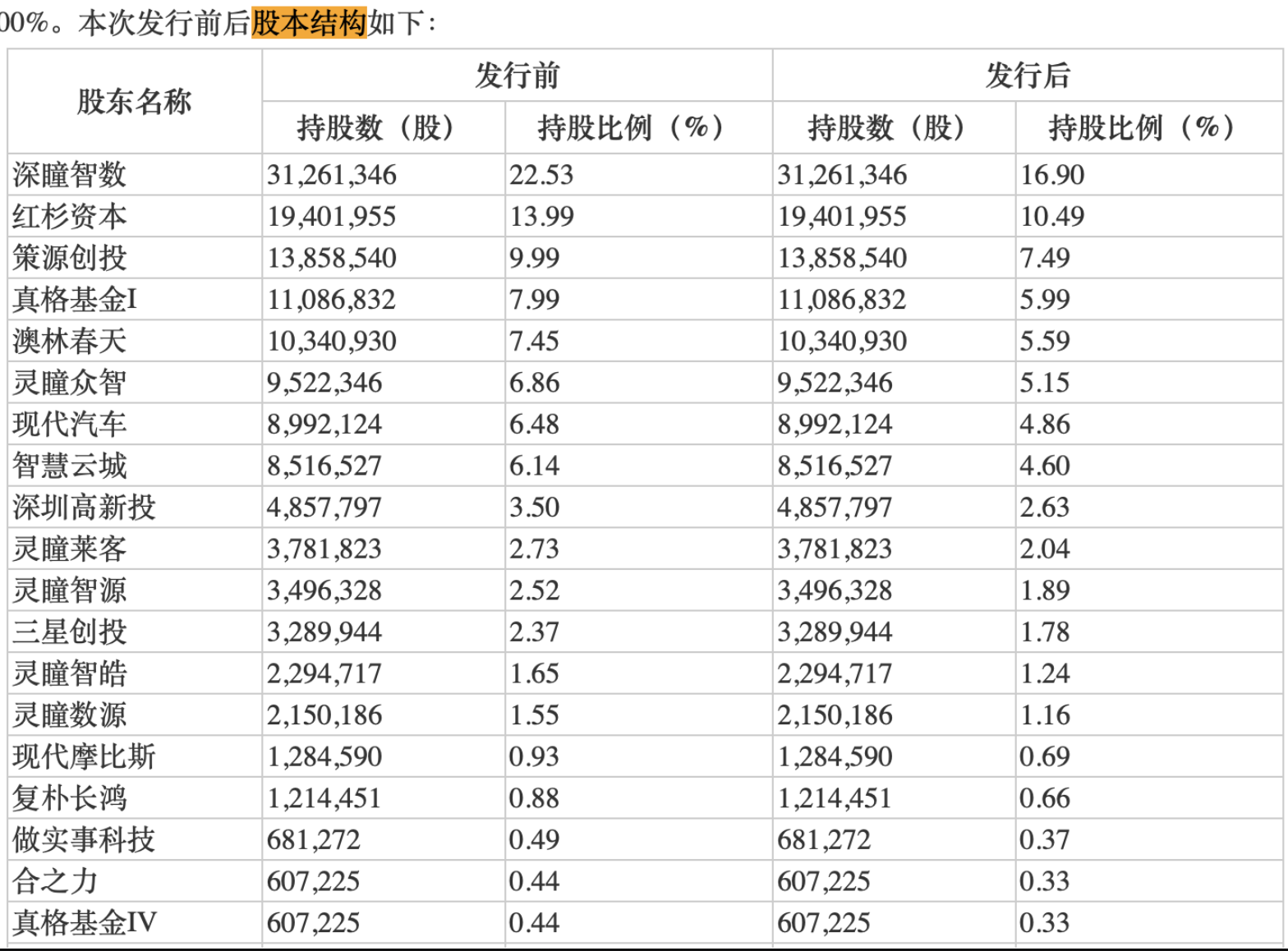 截屏2022-03-04 下午3.16.05.png