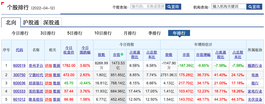 截屏2022-04-13 下午5.21.30.png