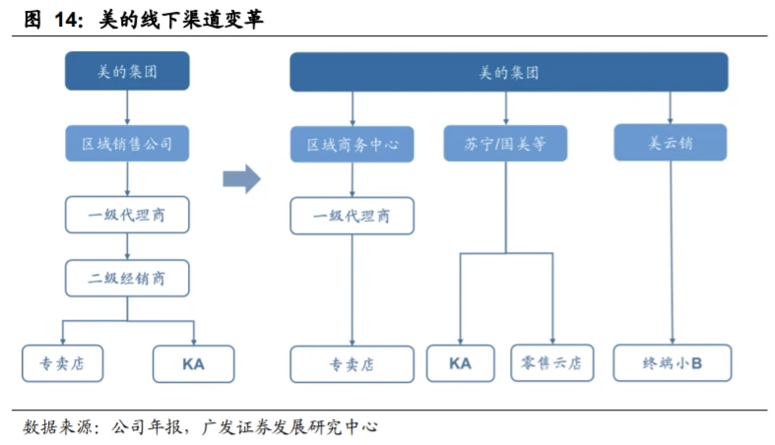 截屏2022-09-14 下午3.30.03.png