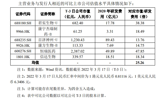 搜狗截图20220322133354.jpg