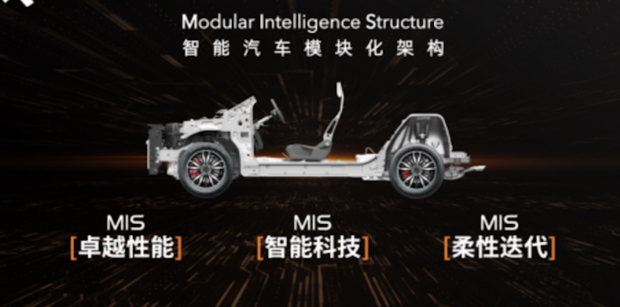 MIS皓学架构2.png