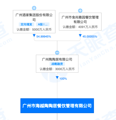 截屏2022-07-13 下午3.49.06.png