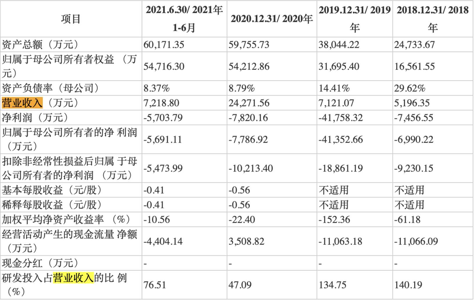 截屏2022-03-04 下午3.18.26.png