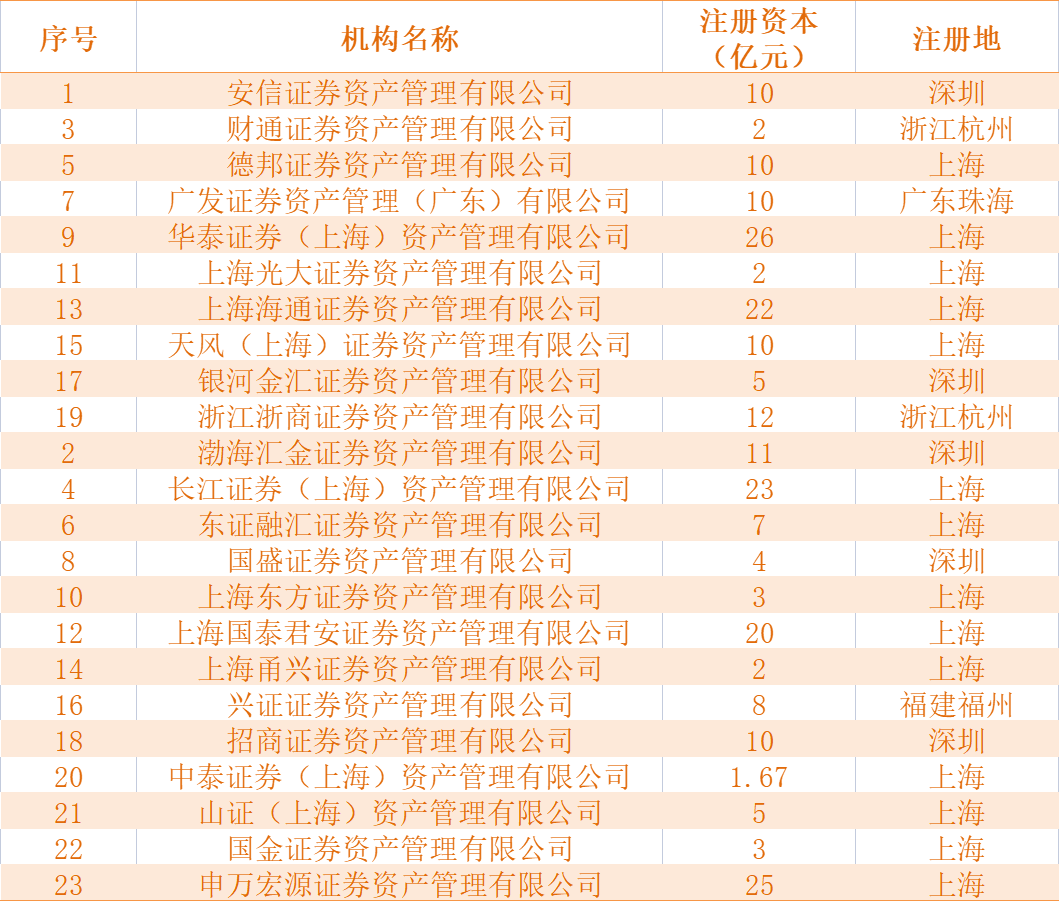 申万宏源.png
