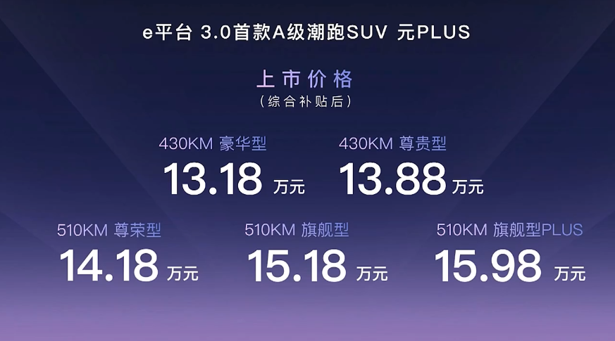 售价1.png