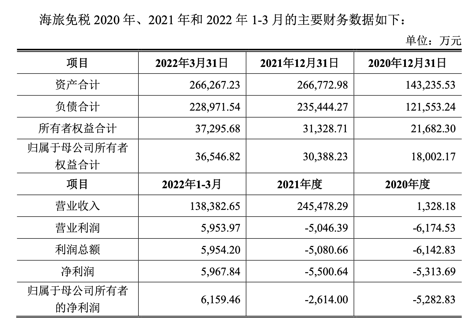 截屏2022-05-30 下午4.17.46.png