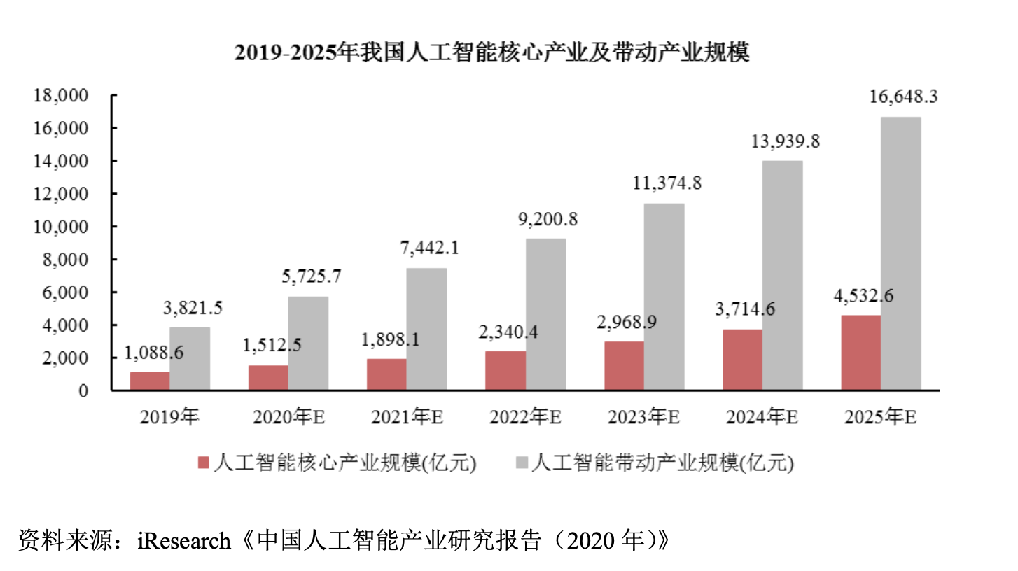 截屏2022-03-02 下午5.16.06.png