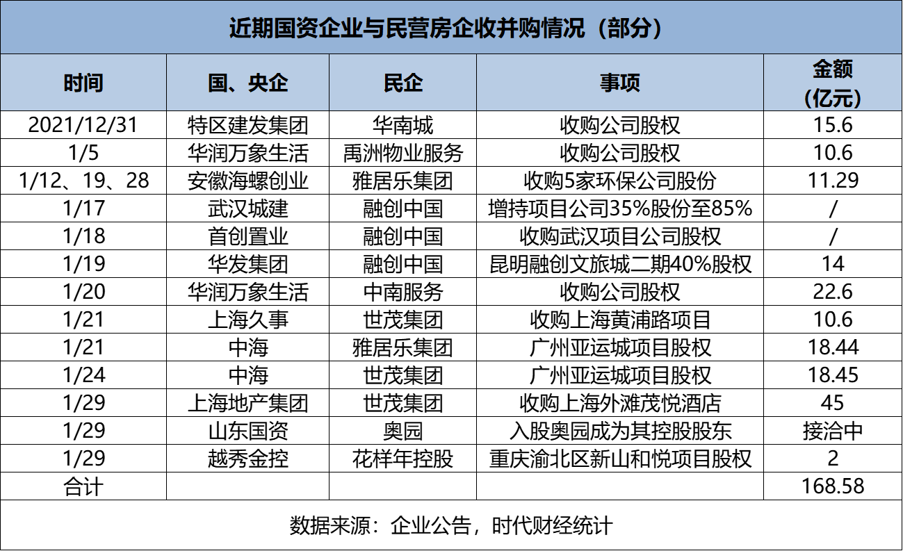 收购.png