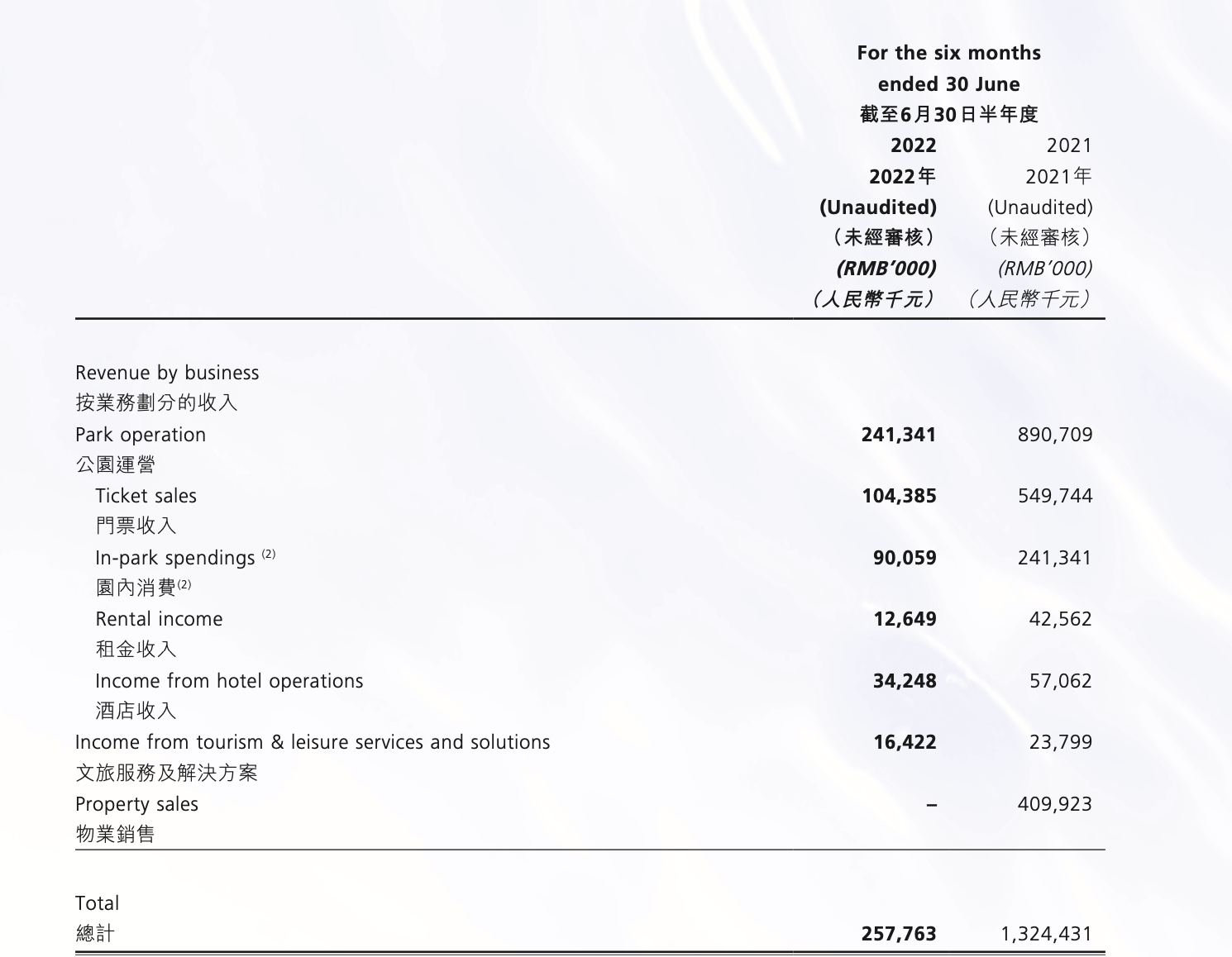 截屏2022-12-02 18.16.39.png