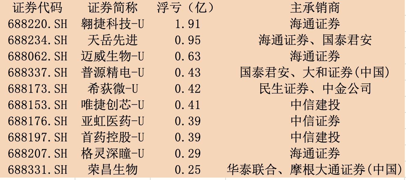 截屏2022-04-13 下午6.13.24.png
