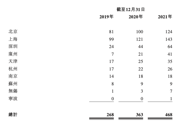 截屏2022-03-30 下午8.41.31.png