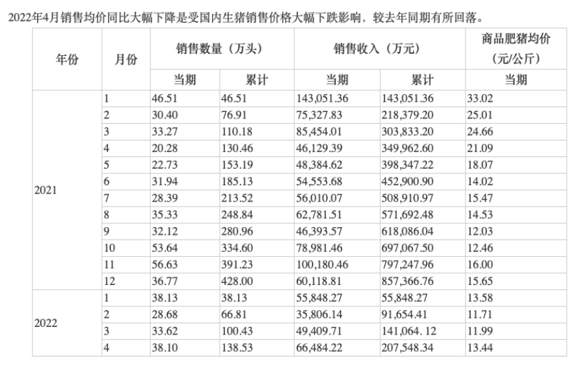 截屏2022-06-03 上午11.56.10.png