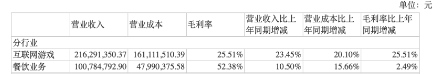 截屏2022-08-26 22.54.12.png