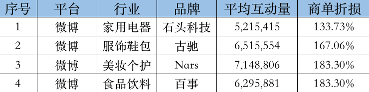 截屏2022-04-22 下午5.37.08.png