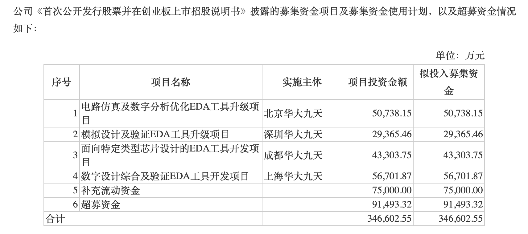 截屏2022-10-18 18.01.19.png