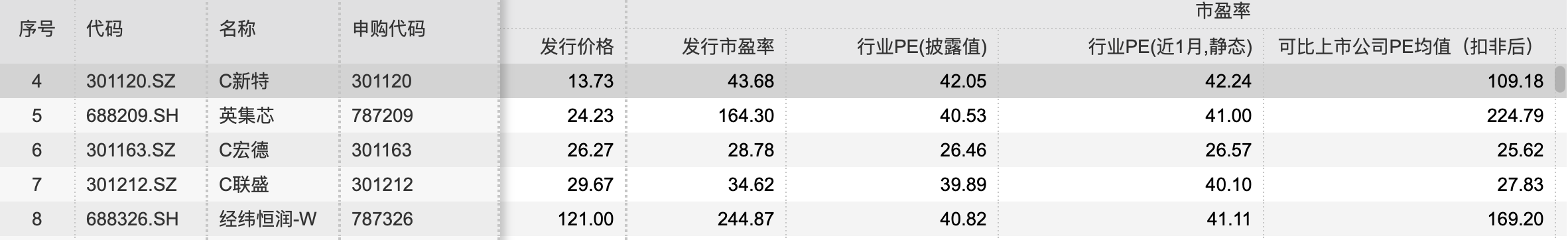 截屏2022-04-19 下午5.17.47.png