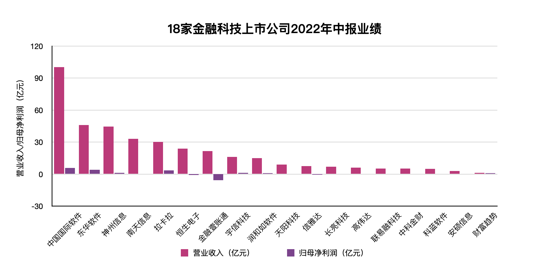 截屏2022-09-14 16.02.54.png