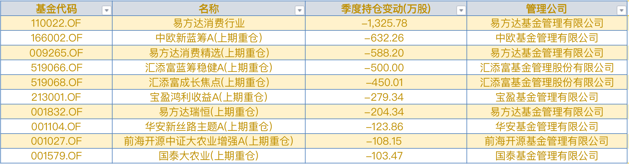 截屏2022-04-08 下午5.30.11.png