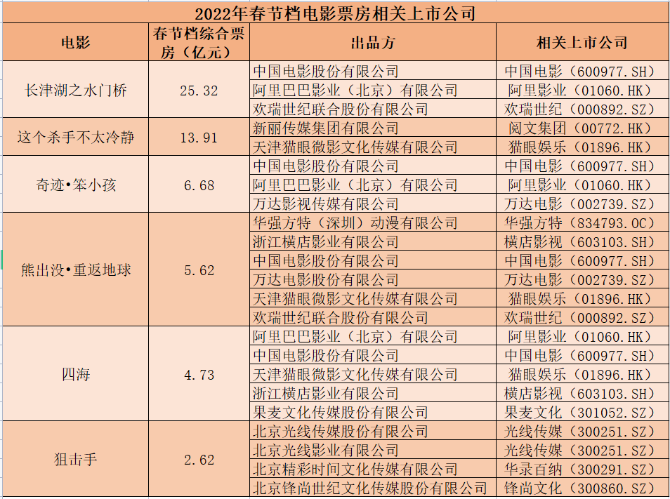 电影00.png