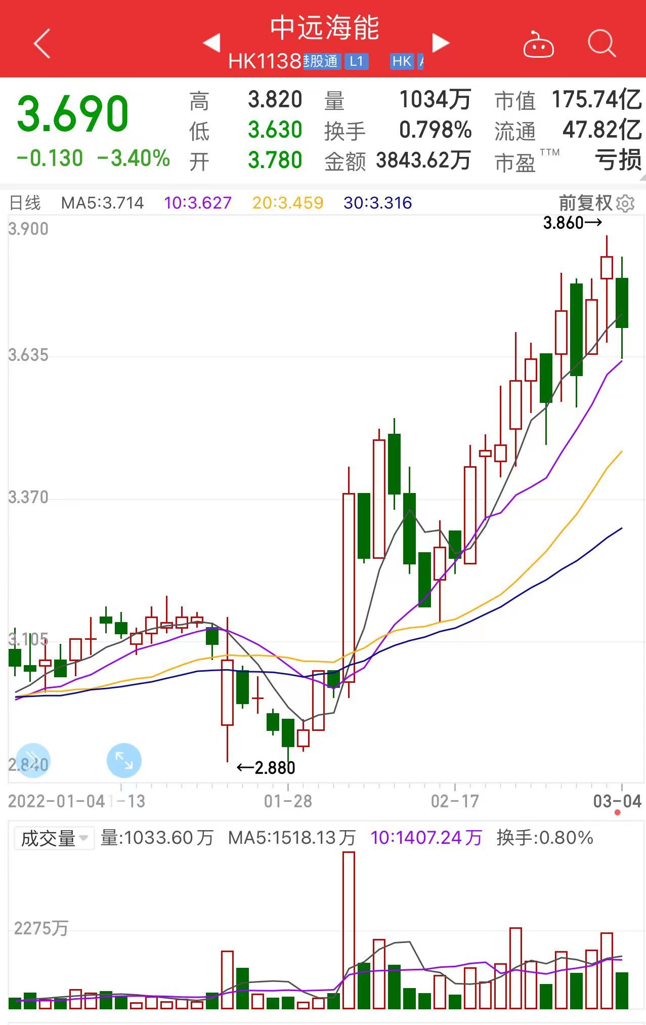 微信图片_20220305104530.jpg