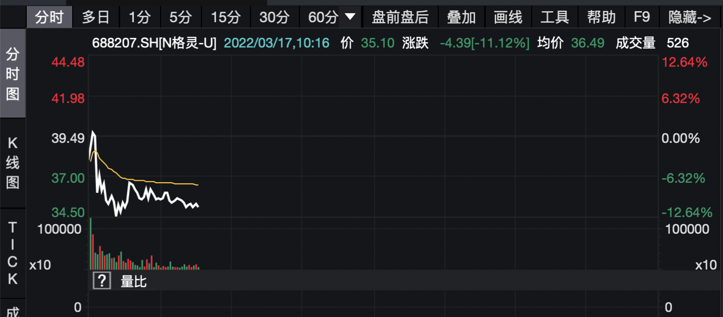 截屏2022-03-17 上午10.16.43.png