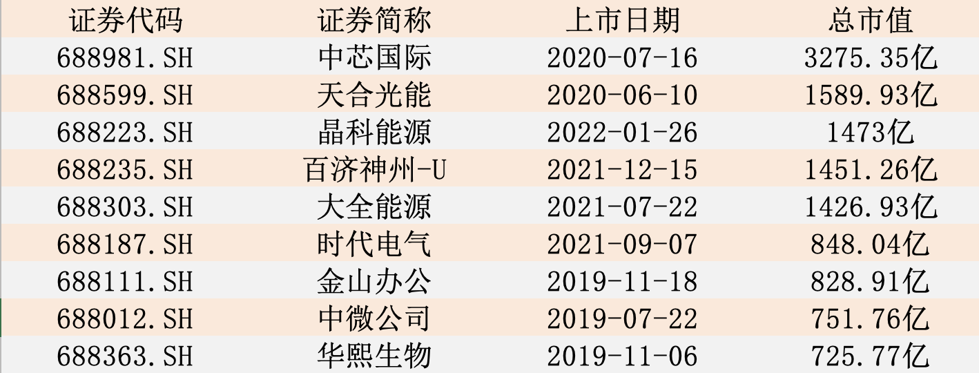 截屏2022-07-22 下午6.18.45.png