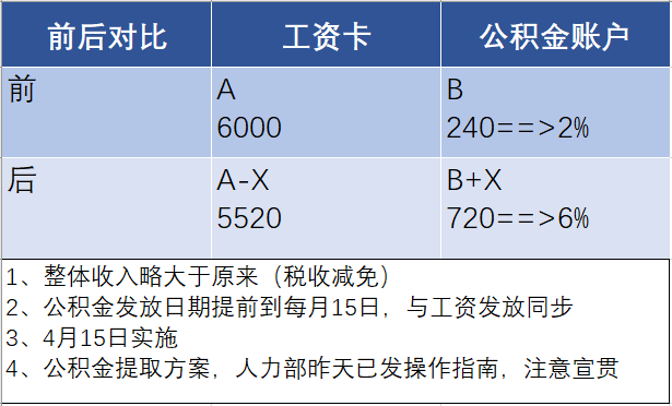 微信图片_20220419143424.png