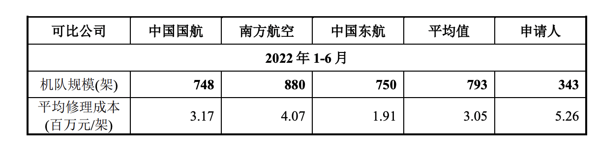 截屏2022-12-16 下午7.57.50.png