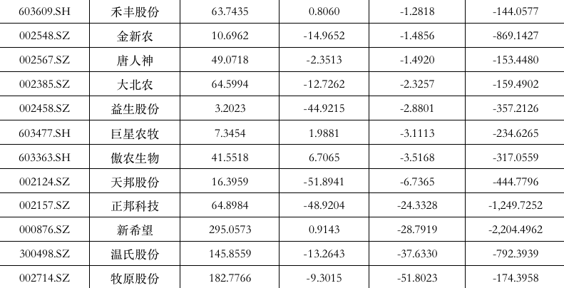 截屏2022-06-03 上午11.53.41.png