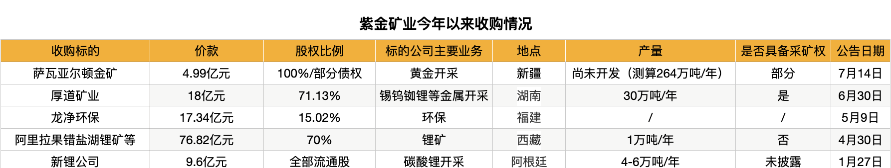 截屏2022-07-15 18.09.11.png