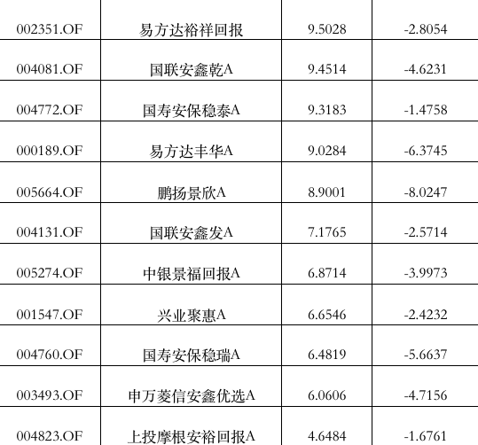 截屏2022-04-02 下午2.19.29.png