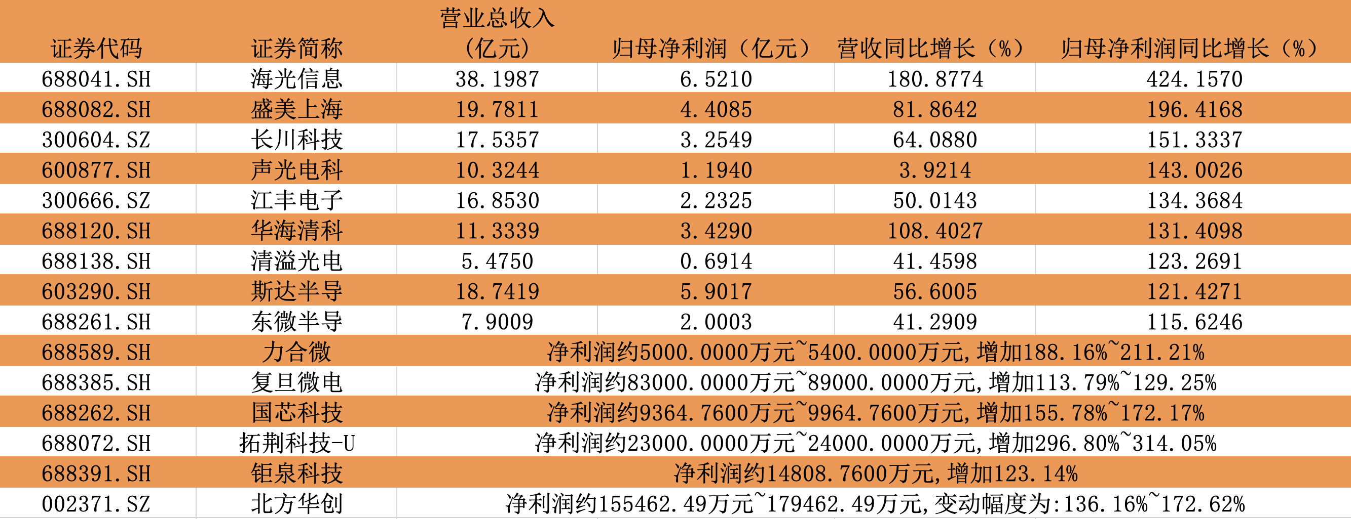 截屏2022-10-27 17.44.10.png