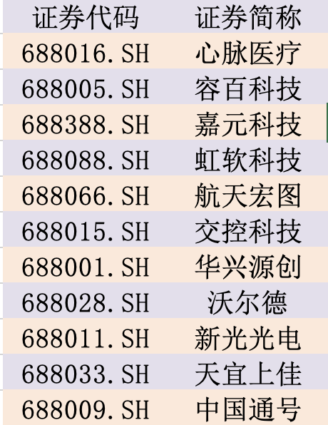 截屏2022-07-22 下午6.35.56.png