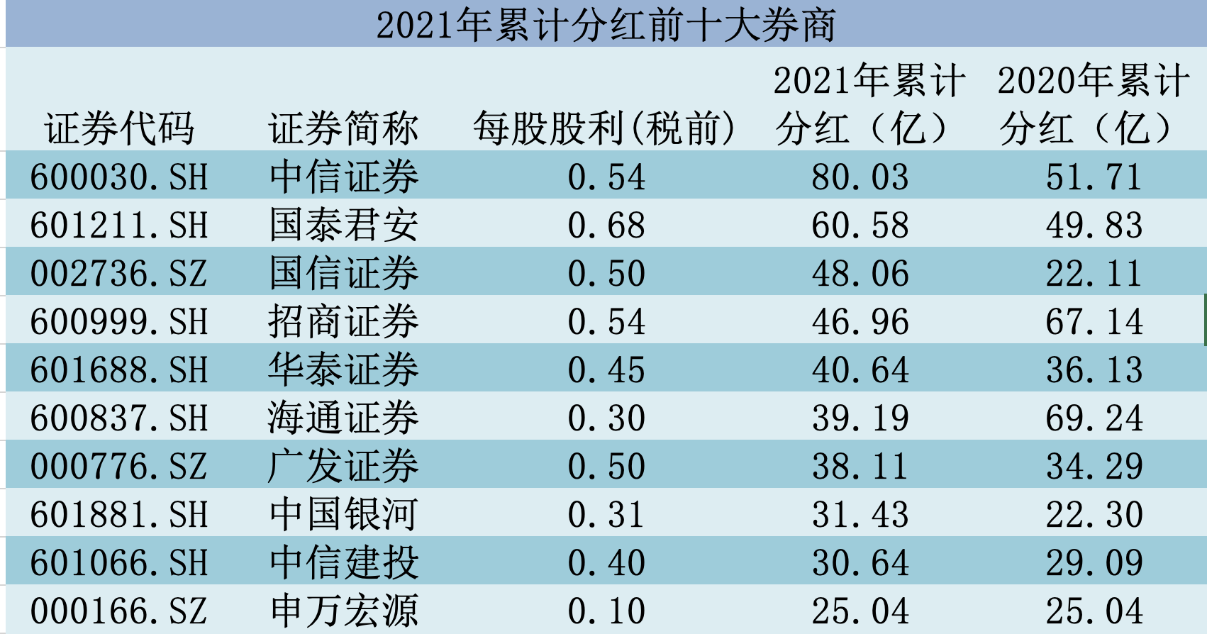 截屏2022-05-05 下午7.25.22.png