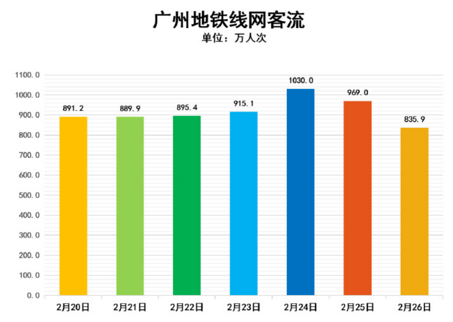 截屏2023-02-28 下午8.46.31.png