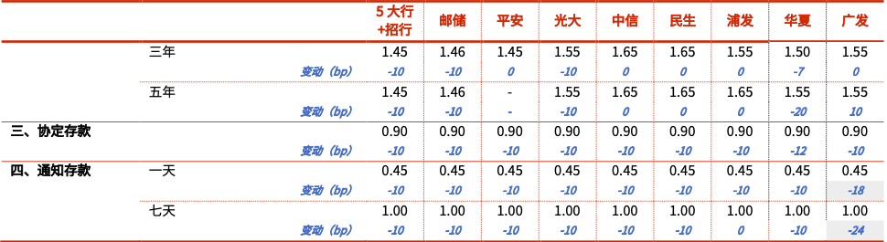 截屏2023-05-12 17.34.06.png